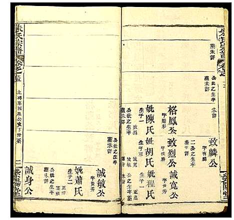 [朱]朱氏宗谱 (湖北) 朱氏家谱_二十四.pdf