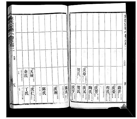 [朱]朱氏宗谱 (湖北) 朱氏家谱_三.pdf