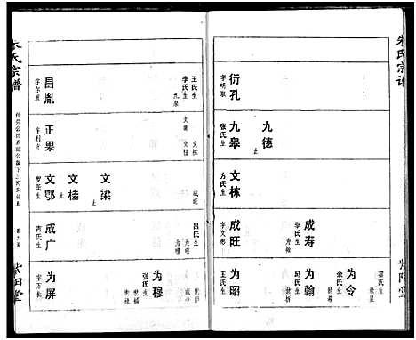 [朱]朱氏宗谱 (湖北) 朱氏家谱_一.pdf