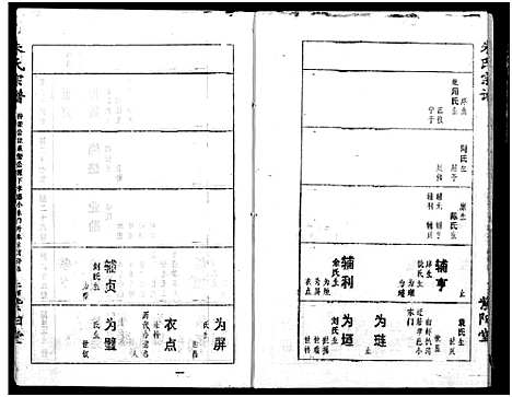 [朱]朱氏宗谱 (湖北) 朱氏家谱_二.pdf