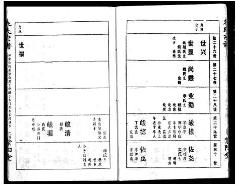 [朱]朱氏宗谱 (湖北) 朱氏家谱_二.pdf