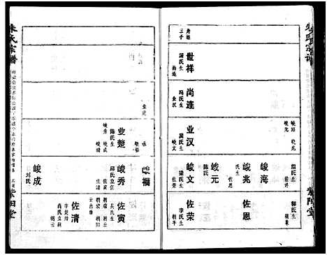 [朱]朱氏宗谱 (湖北) 朱氏家谱_二.pdf