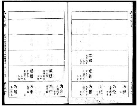 [朱]朱氏宗谱 (湖北) 朱氏家谱_三.pdf