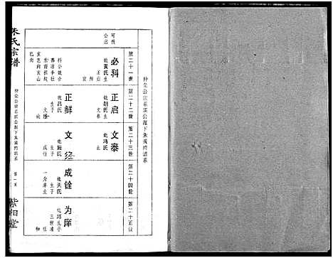 [朱]朱氏宗谱 (湖北) 朱氏家谱_四.pdf