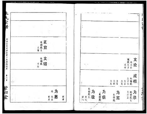 [朱]朱氏宗谱 (湖北) 朱氏家谱_四.pdf