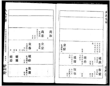 [朱]朱氏宗谱 (湖北) 朱氏家谱_四.pdf