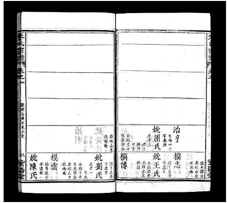 [朱]朱氏宗谱_10卷-Zhu Shi (湖北) 朱氏家谱_四.pdf