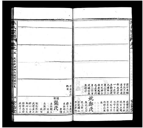 [朱]朱氏宗谱_10卷-Zhu Shi (湖北) 朱氏家谱_五.pdf