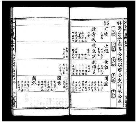 [朱]朱氏宗谱_10卷-Zhu Shi (湖北) 朱氏家谱_六.pdf