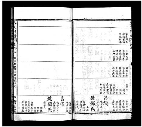 [朱]朱氏宗谱_10卷-Zhu Shi (湖北) 朱氏家谱_七.pdf