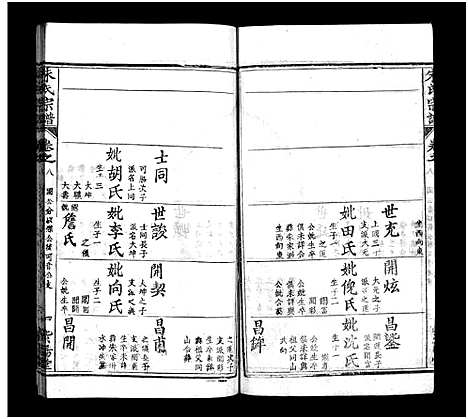 [朱]朱氏宗谱_10卷-Zhu Shi (湖北) 朱氏家谱_七.pdf