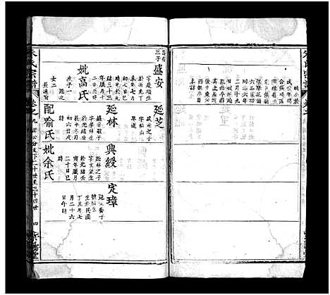 [朱]朱氏宗谱_10卷-Zhu Shi (湖北) 朱氏家谱_八.pdf