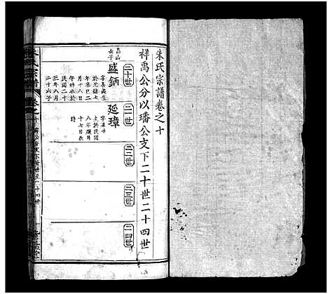 [朱]朱氏宗谱_10卷-Zhu Shi (湖北) 朱氏家谱_九.pdf