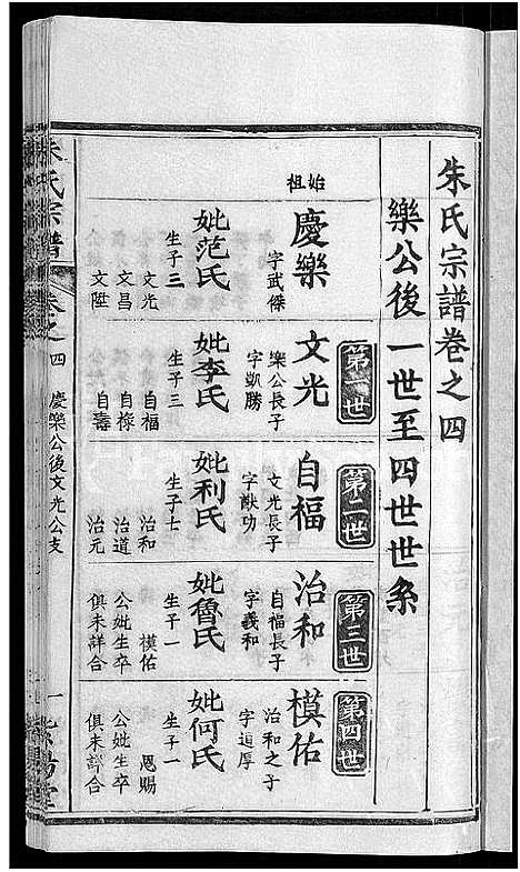 [朱]朱氏宗谱_12卷 (湖北) 朱氏家谱_十六.pdf