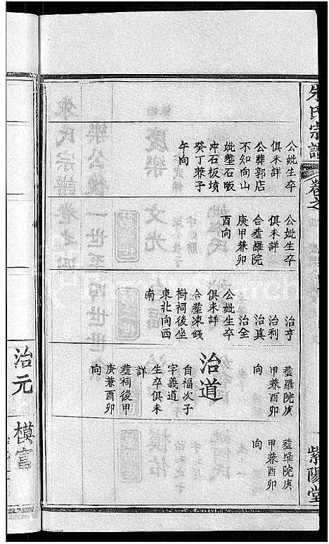 [朱]朱氏宗谱_12卷 (湖北) 朱氏家谱_十六.pdf