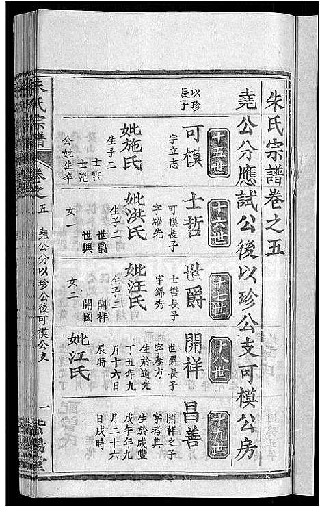 [朱]朱氏宗谱_12卷 (湖北) 朱氏家谱_十七.pdf