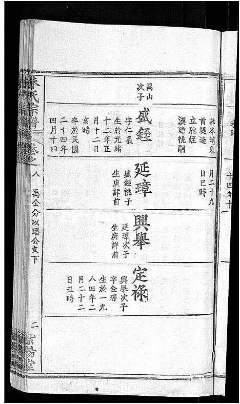 [朱]朱氏宗谱_12卷 (湖北) 朱氏家谱_二十.pdf