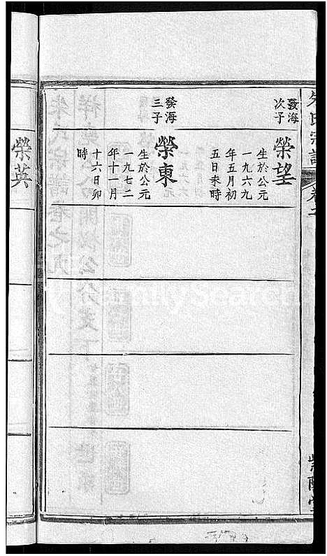 [朱]朱氏宗谱_12卷 (湖北) 朱氏家谱_二十一.pdf