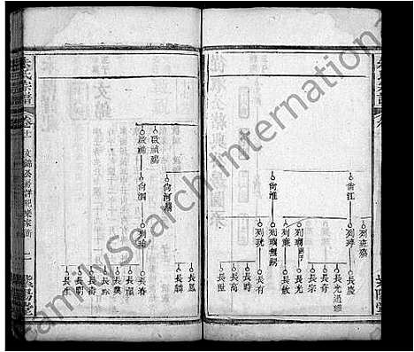 [朱]朱氏宗谱_14卷首2卷-朱氏三修族谱 (湖北) 朱氏家谱_四.pdf