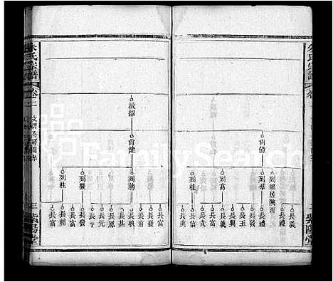 [朱]朱氏宗谱_14卷首2卷-朱氏三修族谱 (湖北) 朱氏家谱_九.pdf