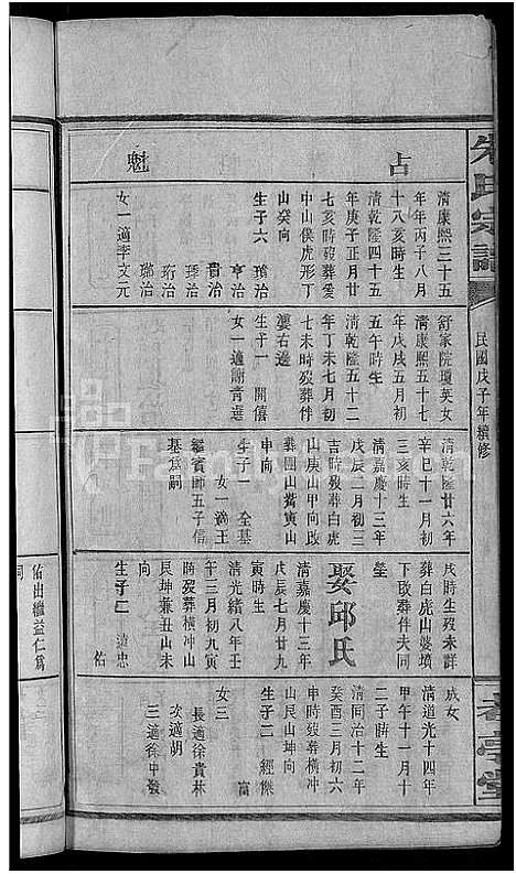 [朱]朱氏宗谱_18卷首2卷-朱氏家乘 (湖北) 朱氏家谱_二.pdf