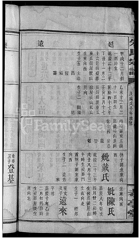 [朱]朱氏宗谱_18卷首2卷-朱氏家乘 (湖北) 朱氏家谱_五.pdf