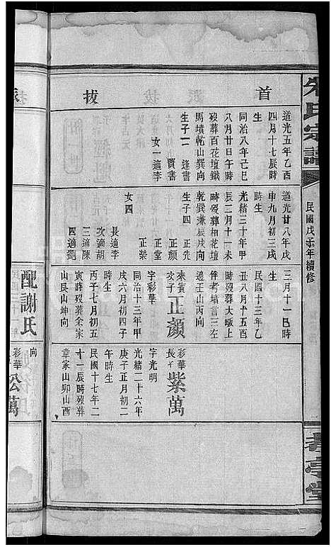 [朱]朱氏宗谱_18卷首2卷-朱氏家乘 (湖北) 朱氏家谱_八.pdf