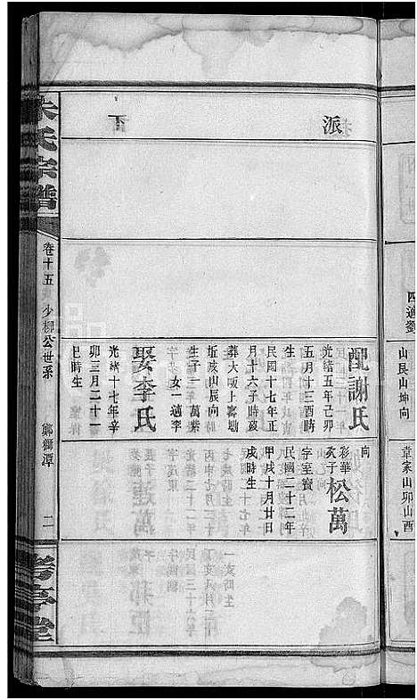 [朱]朱氏宗谱_18卷首2卷-朱氏家乘 (湖北) 朱氏家谱_八.pdf