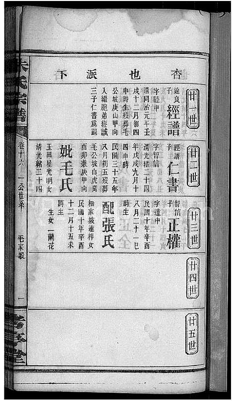 [朱]朱氏宗谱_18卷首2卷-朱氏家乘 (湖北) 朱氏家谱_九.pdf