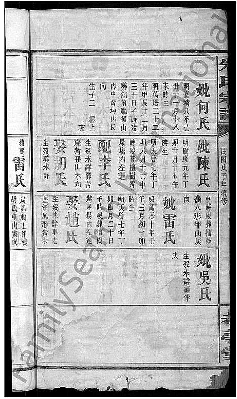 [朱]朱氏宗谱_18卷首2卷-朱氏家乘 (湖北) 朱氏家谱_十四.pdf