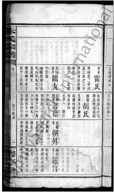 [朱]朱氏宗谱_18卷首2卷-朱氏家乘 (湖北) 朱氏家谱_十四.pdf