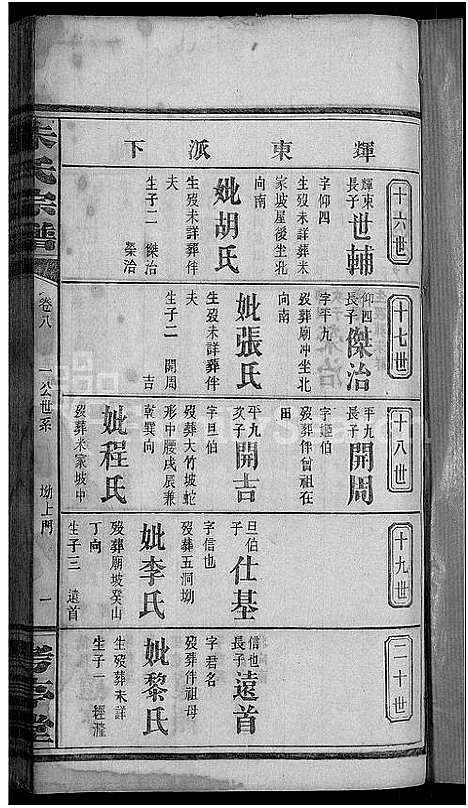 [朱]朱氏宗谱_18卷首2卷-朱氏家乘 (湖北) 朱氏家谱_十九.pdf