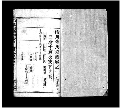 [朱]朱氏宗谱_20卷-浠川朱氏宗谱 (湖北) 朱氏家谱_十六.pdf