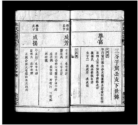 [朱]朱氏宗谱_20卷-浠川朱氏宗谱 (湖北) 朱氏家谱_十六.pdf