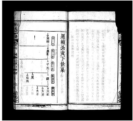 [朱]朱氏宗谱_20卷-浠川朱氏宗谱 (湖北) 朱氏家谱_十七.pdf