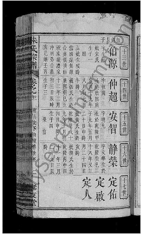 [朱]朱氏宗谱_23卷首3卷-朱氏六修宗谱 (湖北) 朱氏家谱_十三.pdf