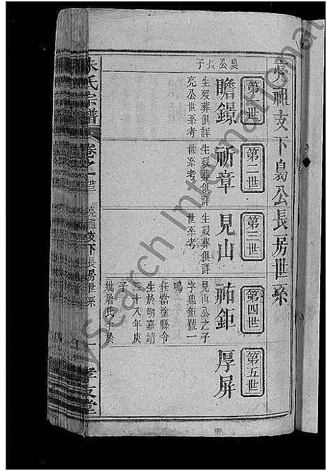 [朱]朱氏宗谱_23卷首3卷-朱氏六修宗谱 (湖北) 朱氏家谱_十五.pdf