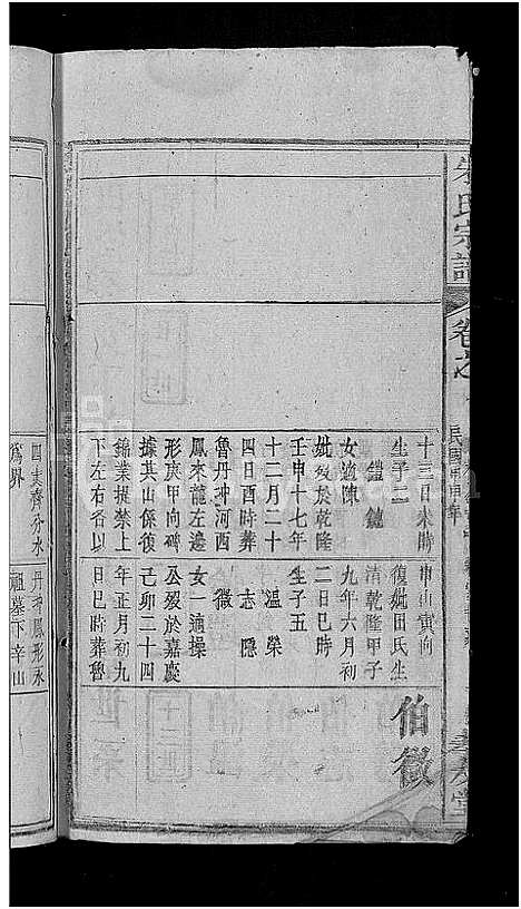 [朱]朱氏宗谱_23卷首3卷-朱氏六修宗谱 (湖北) 朱氏家谱_二十三.pdf