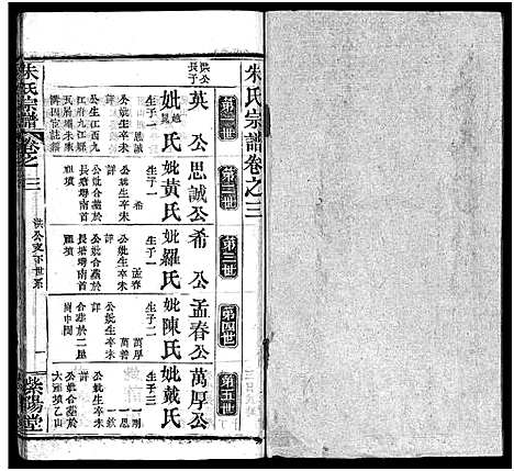 [朱]朱氏宗谱_38卷 (湖北) 朱氏家谱_二.pdf