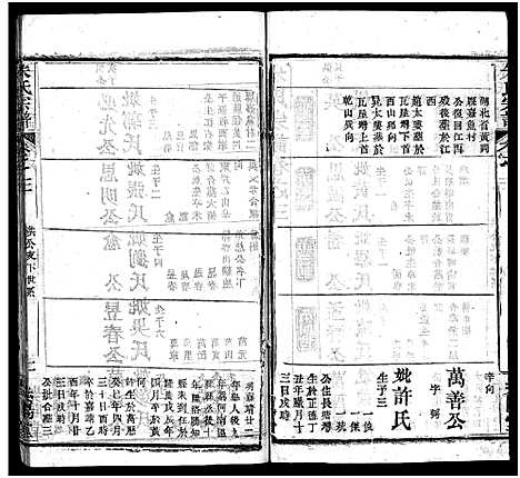 [朱]朱氏宗谱_38卷 (湖北) 朱氏家谱_二.pdf