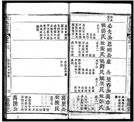 [朱]朱氏宗谱_38卷 (湖北) 朱氏家谱_二.pdf