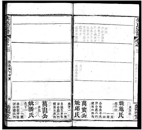 [朱]朱氏宗谱_38卷 (湖北) 朱氏家谱_二.pdf