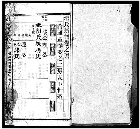 [朱]朱氏宗谱_38卷 (湖北) 朱氏家谱_三.pdf