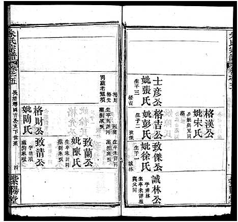 [朱]朱氏宗谱_38卷 (湖北) 朱氏家谱_四.pdf