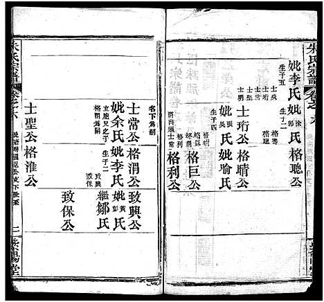 [朱]朱氏宗谱_38卷 (湖北) 朱氏家谱_五.pdf