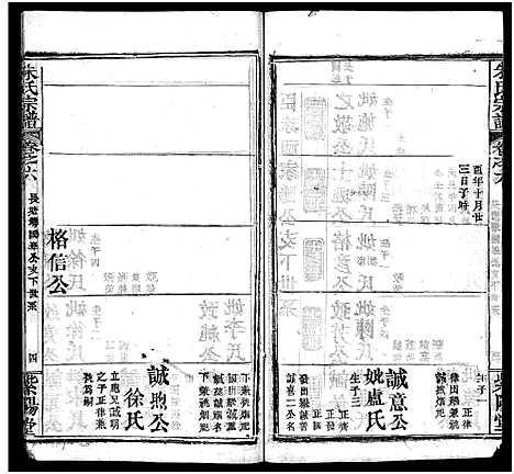 [朱]朱氏宗谱_38卷 (湖北) 朱氏家谱_五.pdf