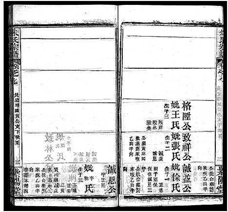 [朱]朱氏宗谱_38卷 (湖北) 朱氏家谱_六.pdf