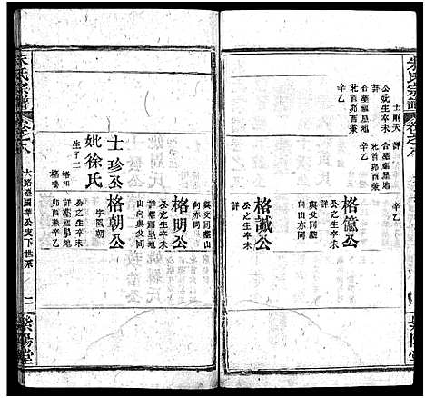 [朱]朱氏宗谱_38卷 (湖北) 朱氏家谱_七.pdf