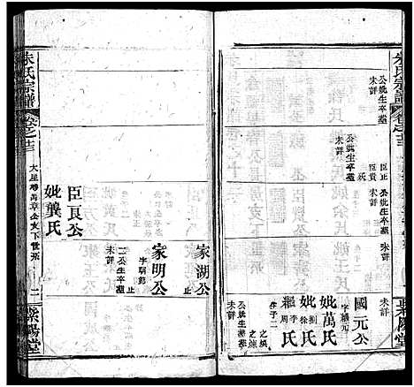 [朱]朱氏宗谱_38卷 (湖北) 朱氏家谱_十二.pdf