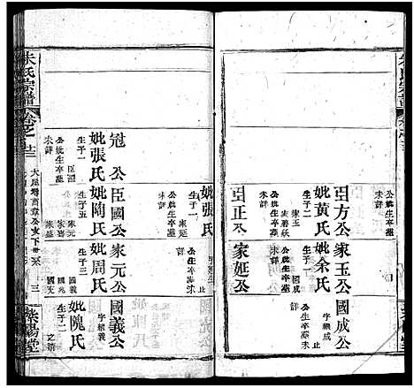 [朱]朱氏宗谱_38卷 (湖北) 朱氏家谱_十二.pdf